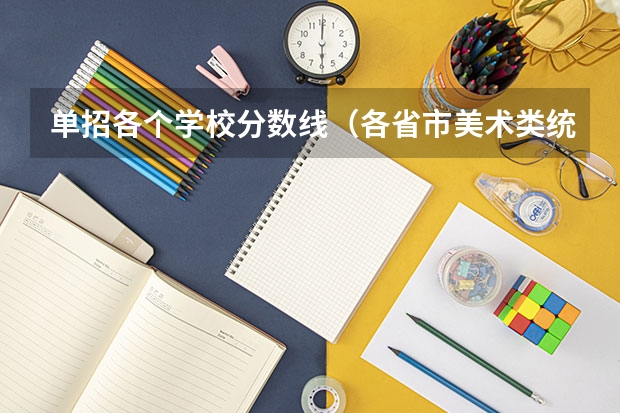 单招各个学校分数线（各省市美术类统（联）考合格线汇总！）